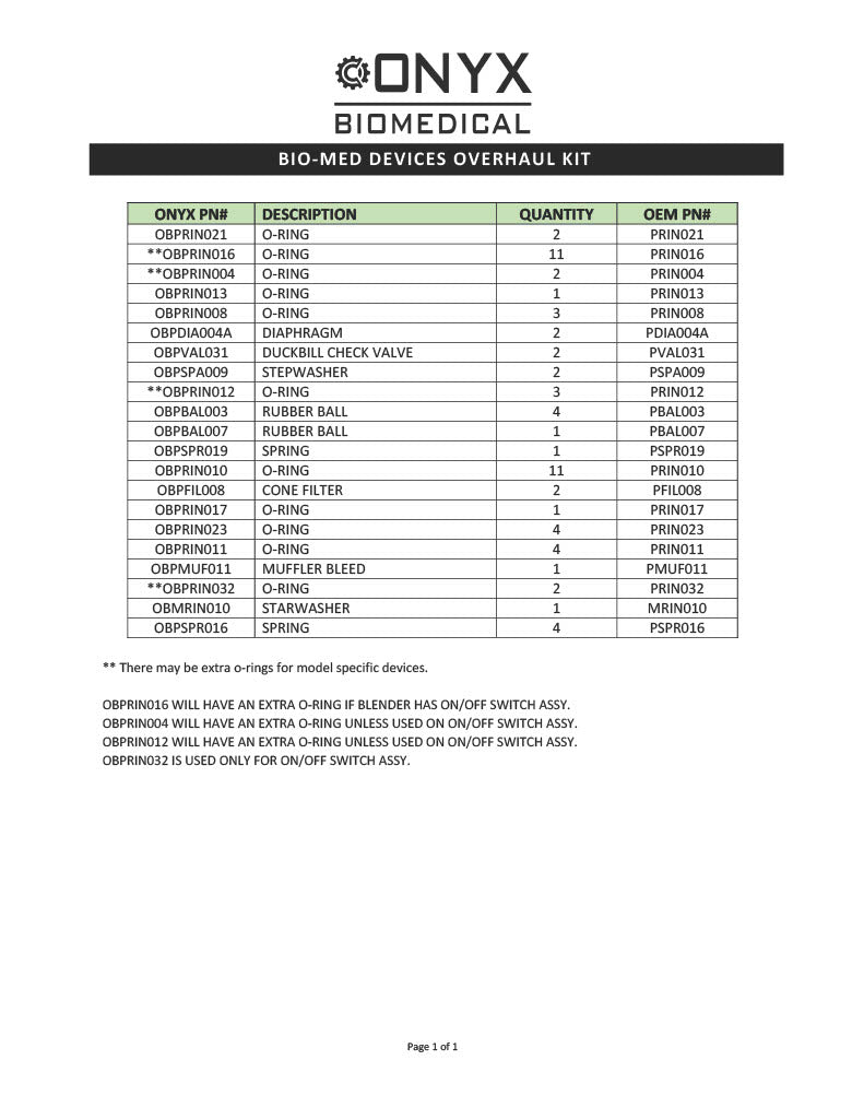 OB2100 Bio-Med Devices Overhaul Kit 2008