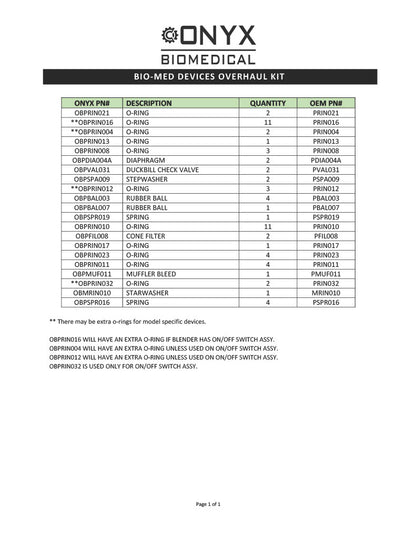 OB2100 Bio-Med Devices Overhaul Kit 2008